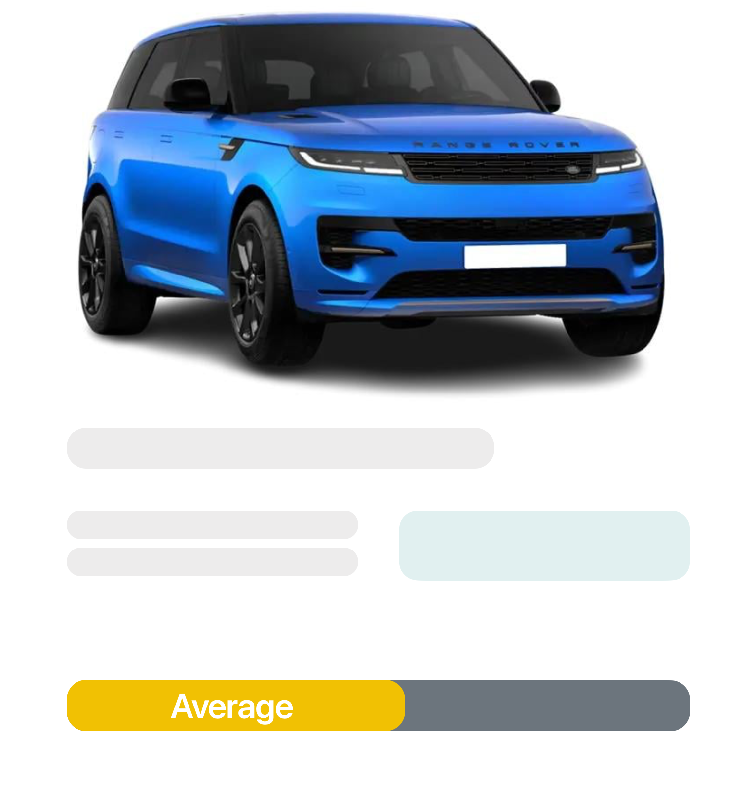 Value rating card showing an Average score