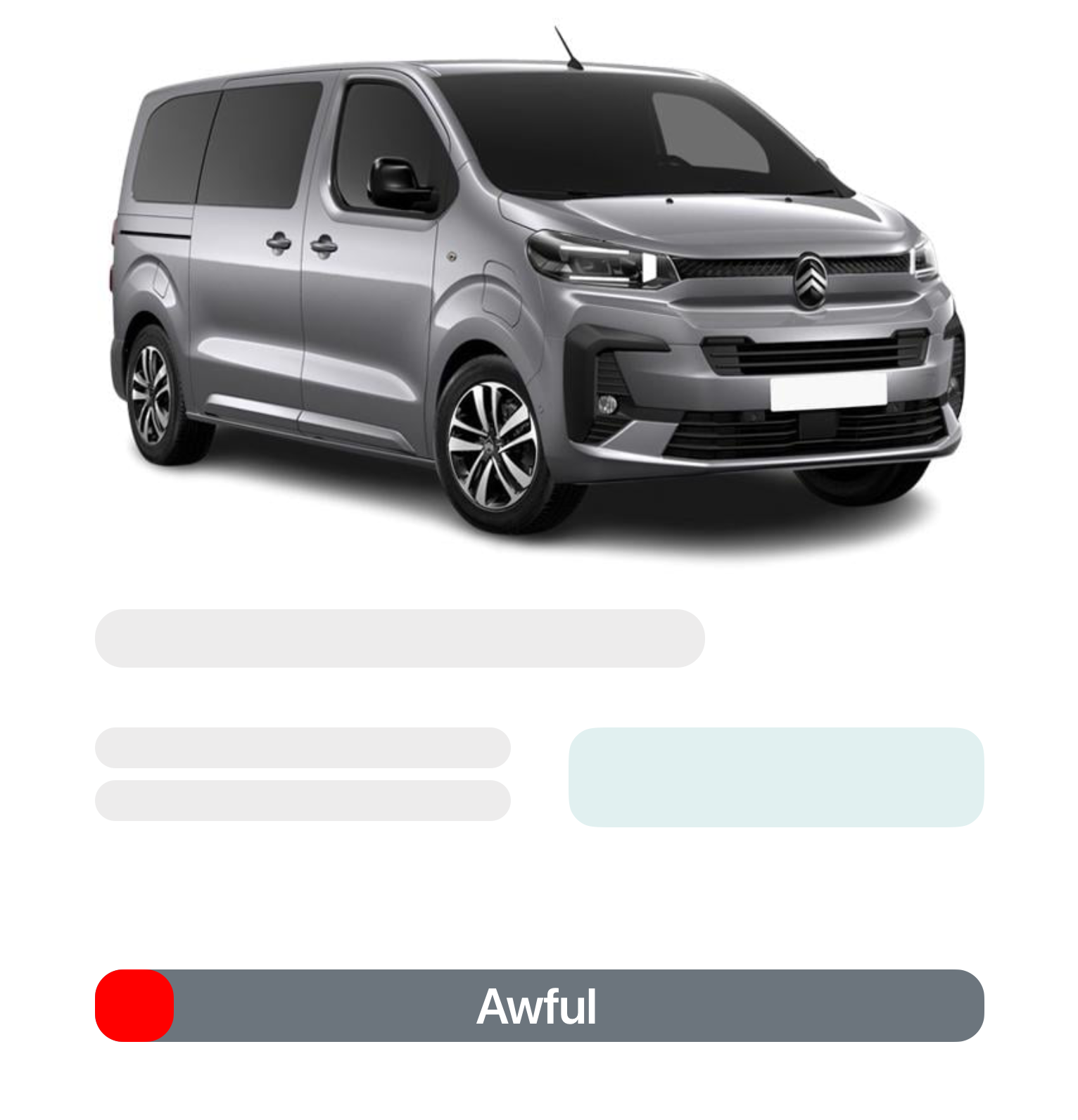 Value rating card showing an Awful score