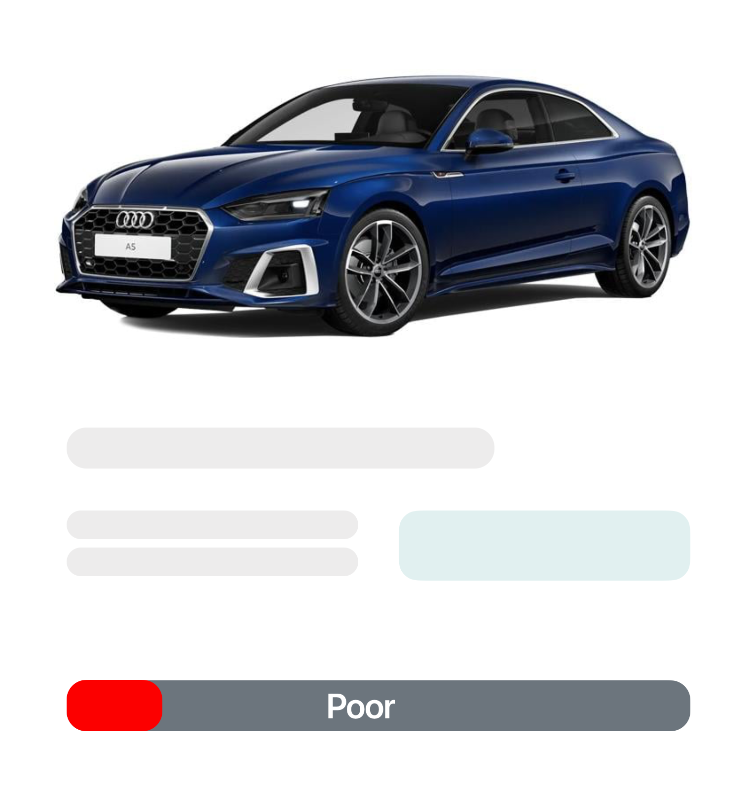 Value rating card showing a Poor score